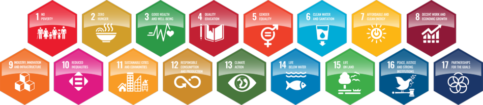 Sutainible Development Goals